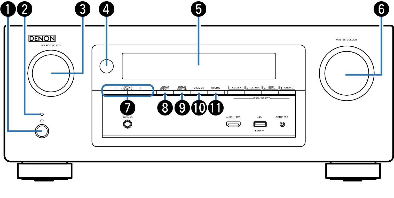Name Front Small1 X2200E2